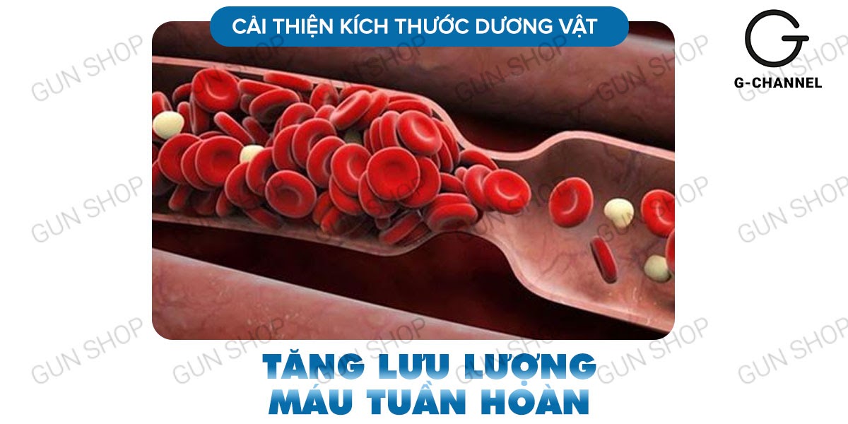 Thuốc hỗ trợ cương cứng Maxman