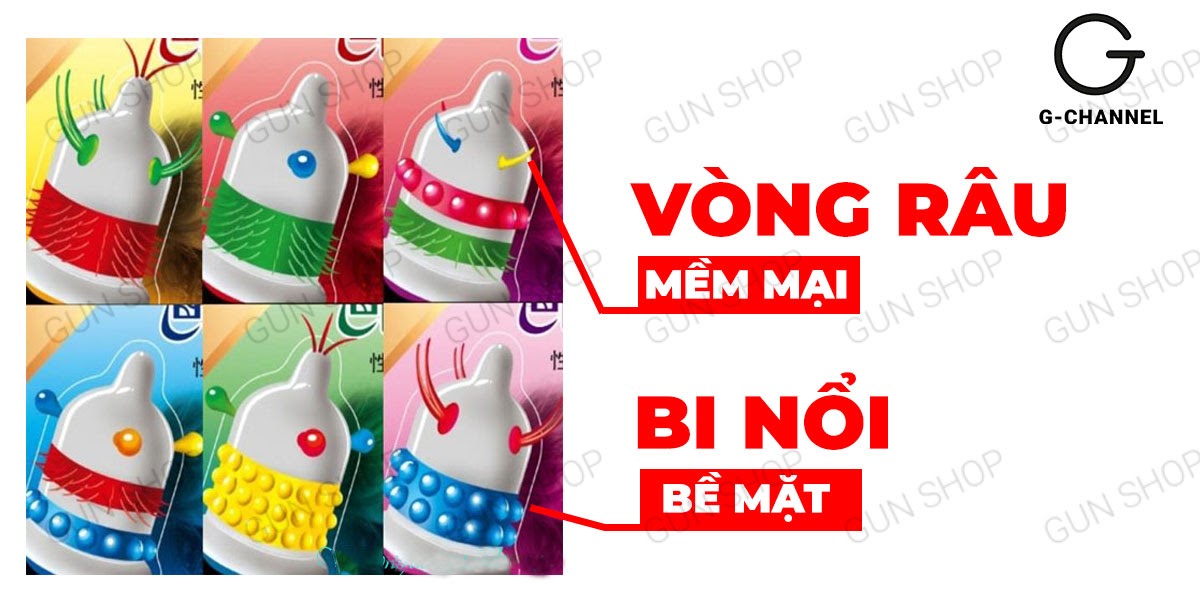 Bao cao su Runbo-sườn to